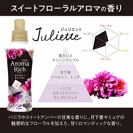 Кондиционер для белья Aroma Rich Juliette с богатым ароматом натуральных масел, сменная упаковка, 1520 мл