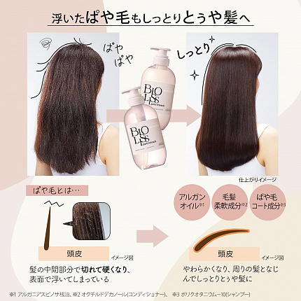 Увлажняющий кондиционер KOSE Bioliss Pure Retouch для сухих, пористых или поврежденных волос, 480 мл