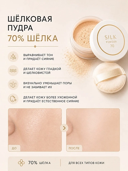 Шелковая минеральная рассыпчатая пудра SILK POWDER с 70% натурального шелка, 9 г