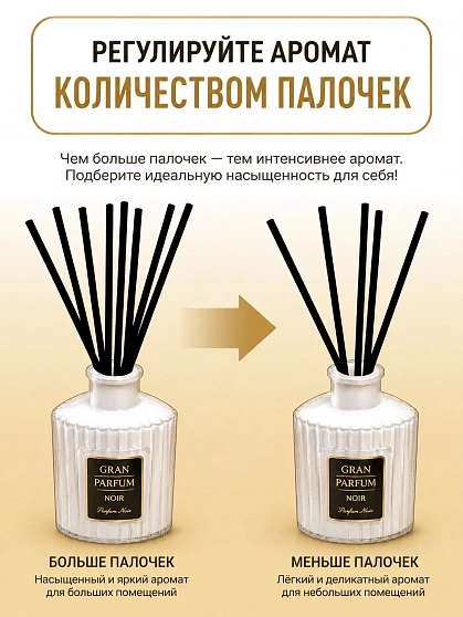 Натуральный аромадиффузор для дома Sawaday Stick Parfum Noir KOBAYASHI, с элегантным восточным ароматом, стеклянный флакон 70мл, 8 палочек.