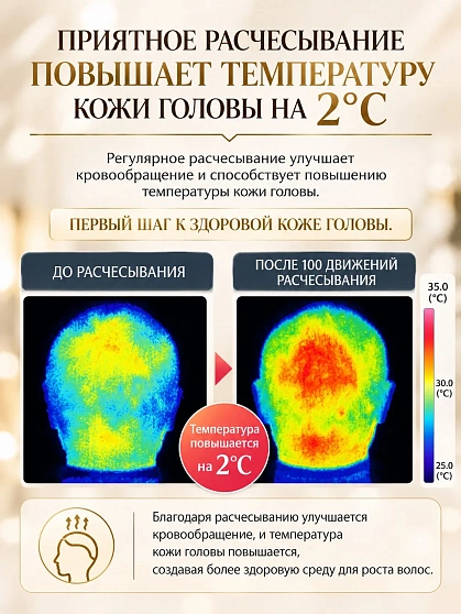 Щётка для мытья и массажа кожи головы S・HEART・S Scalp Brush World Short, розовое золото