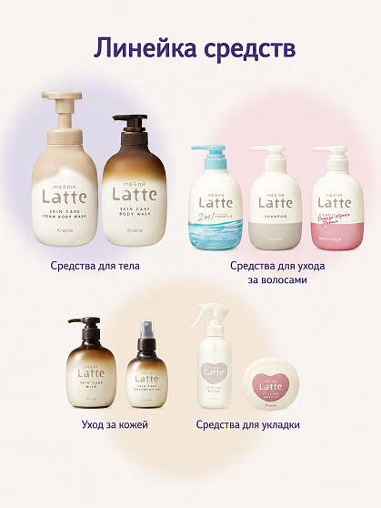 Жидкое мыло-пенка для тела KRACIE Ma & Me Latte Foam Body Soap на основе аминокислот с ароматом яблока и пиона, мягкая сменная упаковка, 420 мл