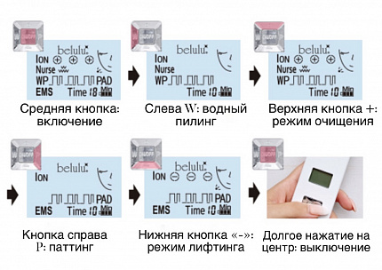Аппарат для ультразвуковой чистки Belulu AquaRufa Classic, глянцевый розовый