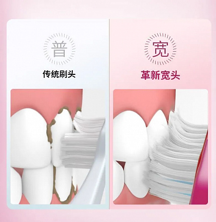 Отбеливающая зубная щетка EBISU W52 Premium Care Toothbrush Whitening, с широкой чистящей головкой алмазной формы, с резиновыми вставками и свертонкими концами щетинок 6-рядная, средней жесткости, бирюзовый