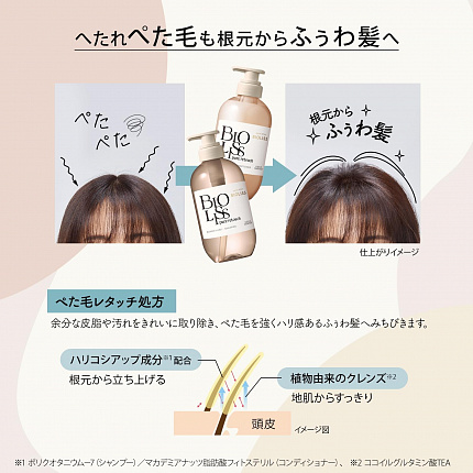 Шампунь KOSE Bioliss Pure Retouch для ухода за тонкими, жирными, поврежденными волосами, 480 мл